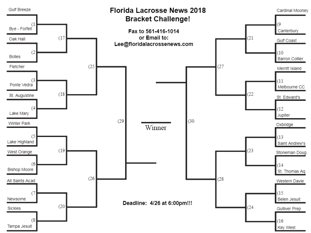 2018 FHSAA Lacrosse Bracket Pic Florida Lacrosse News