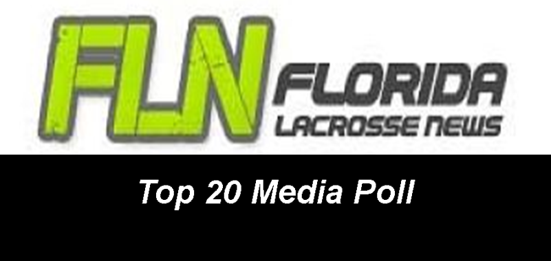 Top 20 Media Poll Logo